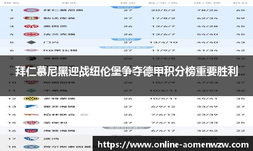 拜仁慕尼黑迎战纽伦堡争夺德甲积分榜重要胜利